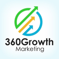 360GrwothMarketing