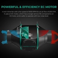 4 inch inline fan
