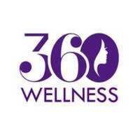 360 Wellness Skin and Hair Clinic in Noida | Dermatologist in Noida| Hair loss Treatment | Skin Clinic | Slimming Centre
